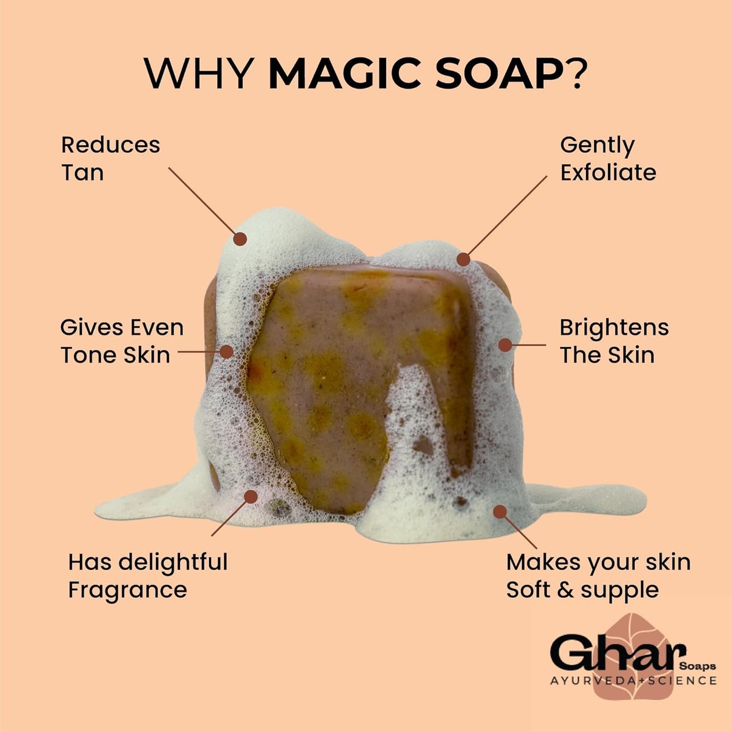 Ghar Soaps Sandalwood & Saffron Magic Soaps For Bath (300 Gms Pack Of 3) | Paraben Free | Chandan & Kesar Bath Soap | Handmade Soaps For Glowing | Skin Brightening Soap For Men & Women